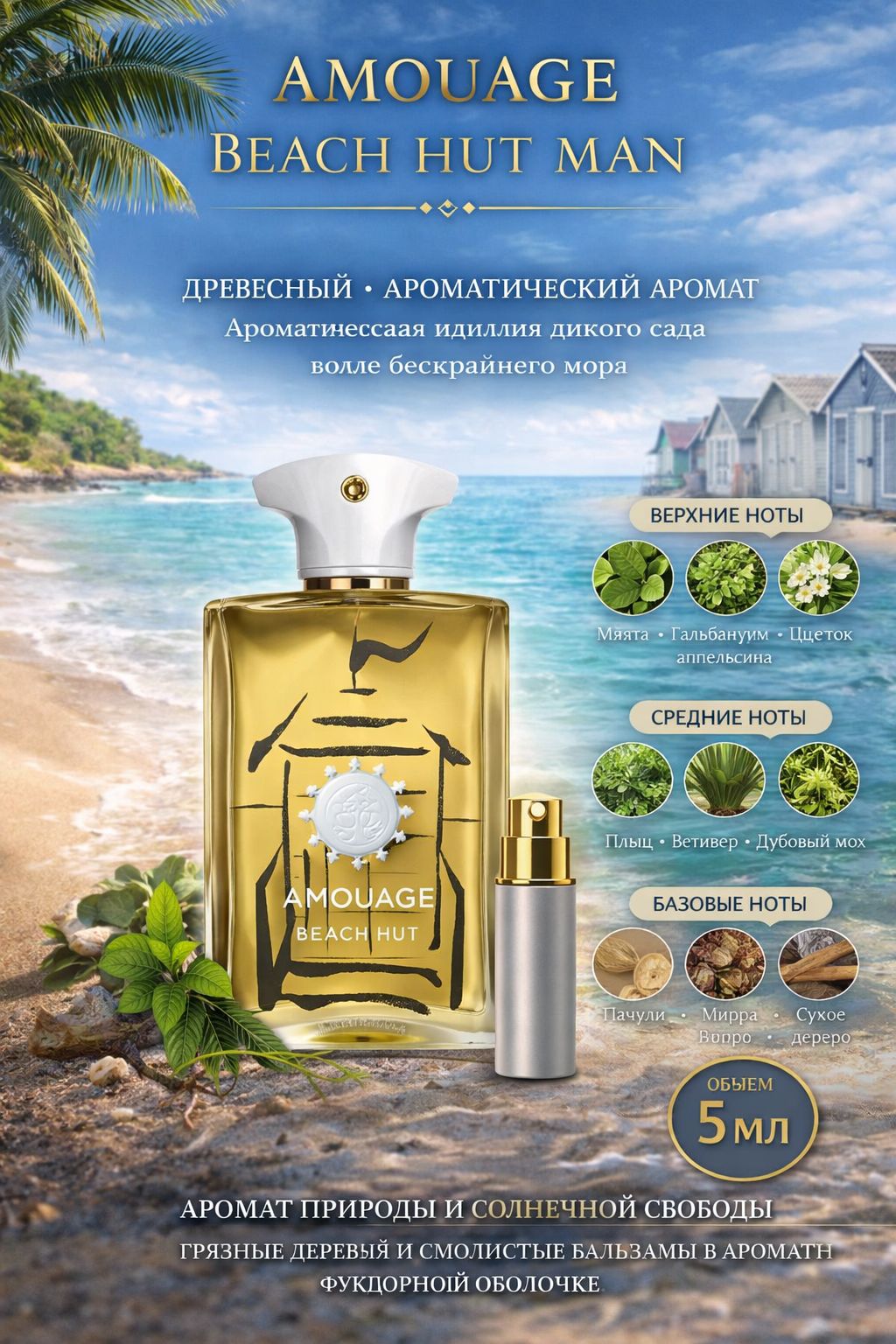 Amouage Beach Hut Парфюмерная вода для мужчин 5 мл Отливант купить