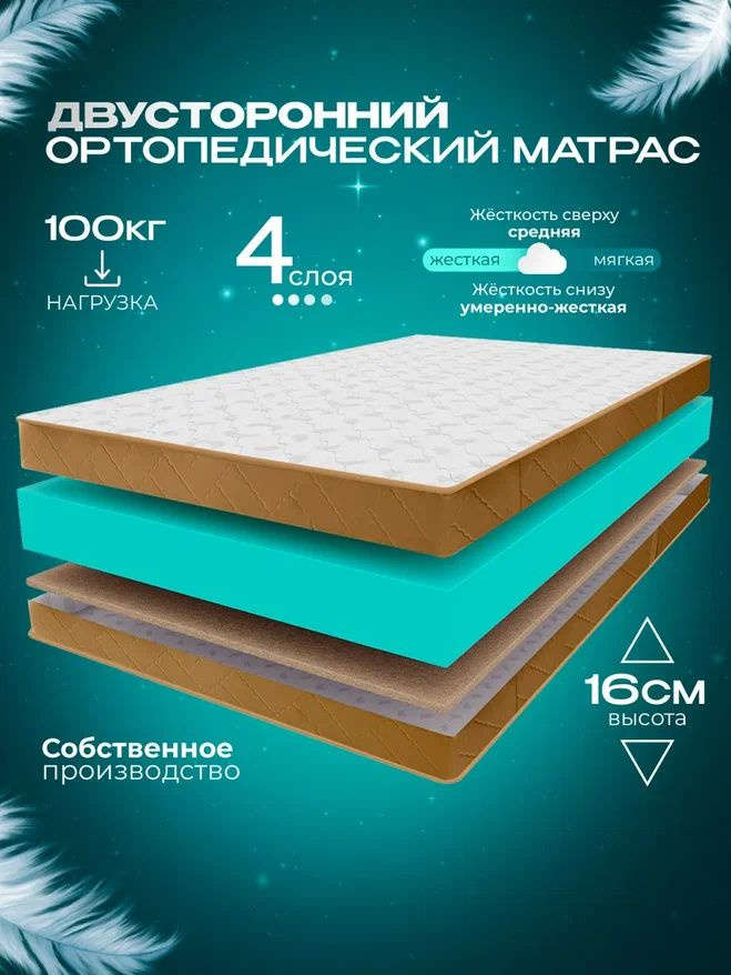 Ортопедический беспружинный матрас 155х180 см VITAFLEX Anatomic 15V Sk, с кокосом, ППУ, двусторонний, #1