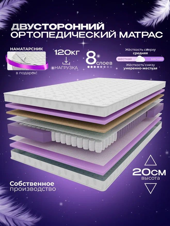 Ортопедический пружинный двуспальный матрас VITAFLEX Organic Isk 160х195, ППУ, с кокосом, двусторонний, #1
