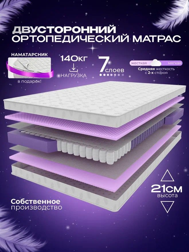 Ортопедический односпальный детский матрас пружинный VITAFLEX MedicineKSk 80х160 см, ППУ, двусторонний, #1