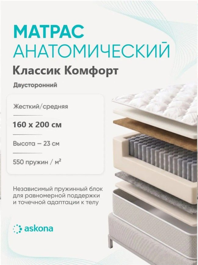 Матрас Askona / Аскона 160х200 Classic Comfort (Классик Комфорт) Ортопедический / Анатомический #1