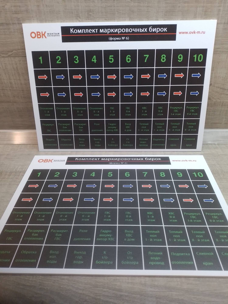 Маркировочные бирки для котельной из пластика (черно-зеленые): форма ...