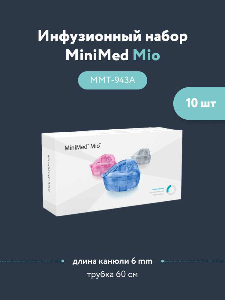 Инфузионный набор (устройство для инфузии) Medtronic MiniMed Mio ...