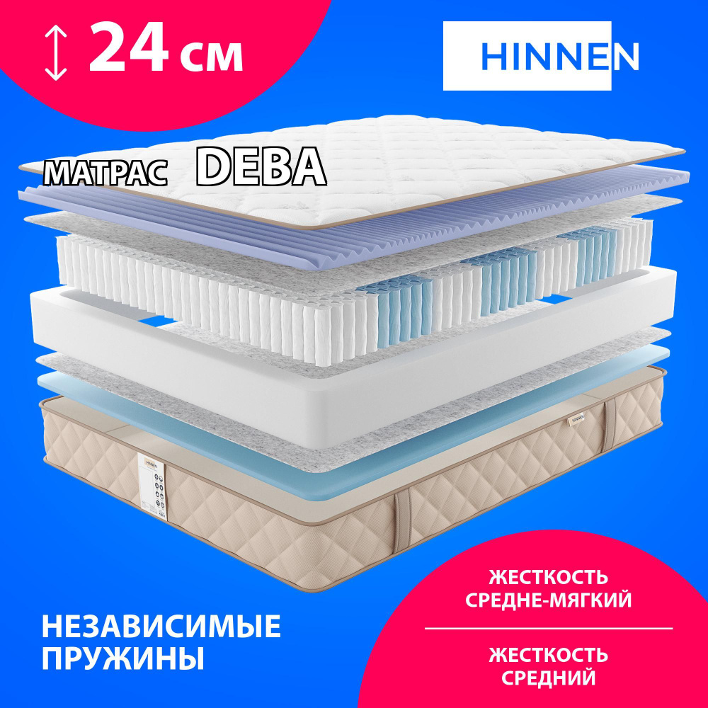 Матрас с независимыми пружинами Hinnen Deba 70x195 #1