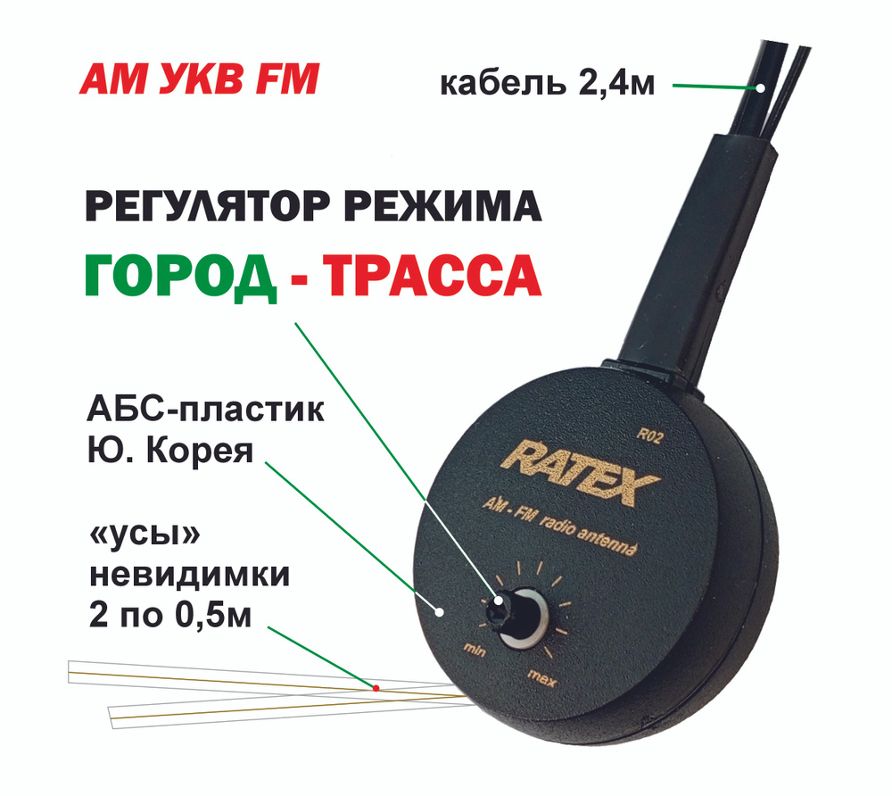 Антенна автомобильная R02A, арт R02A - купить по низкой цене в интернет- магазине OZON (1105105952)