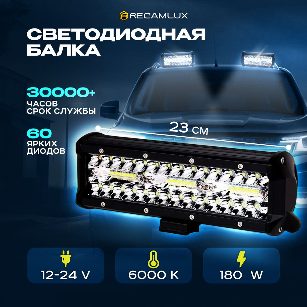 Светодиодные led лампы в фары автомобиля