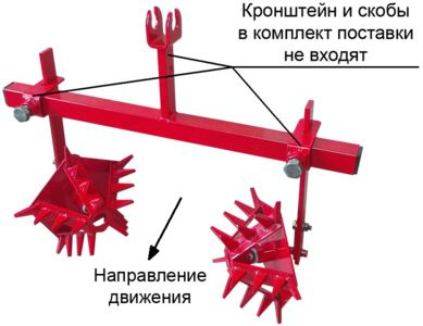 Оснастка для садовой техники Полольники-рыхлители для мотоблоков ...