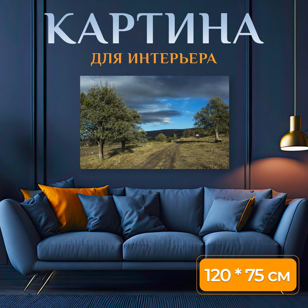 Картина на холсте 