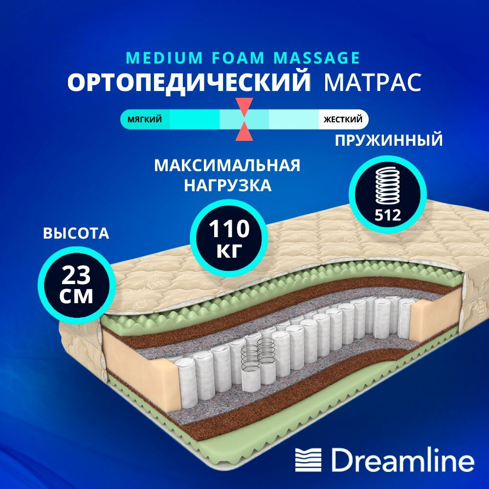 DreamLine Матрас Medium Foam Massage, Независимые пружины, 140х185 см #1