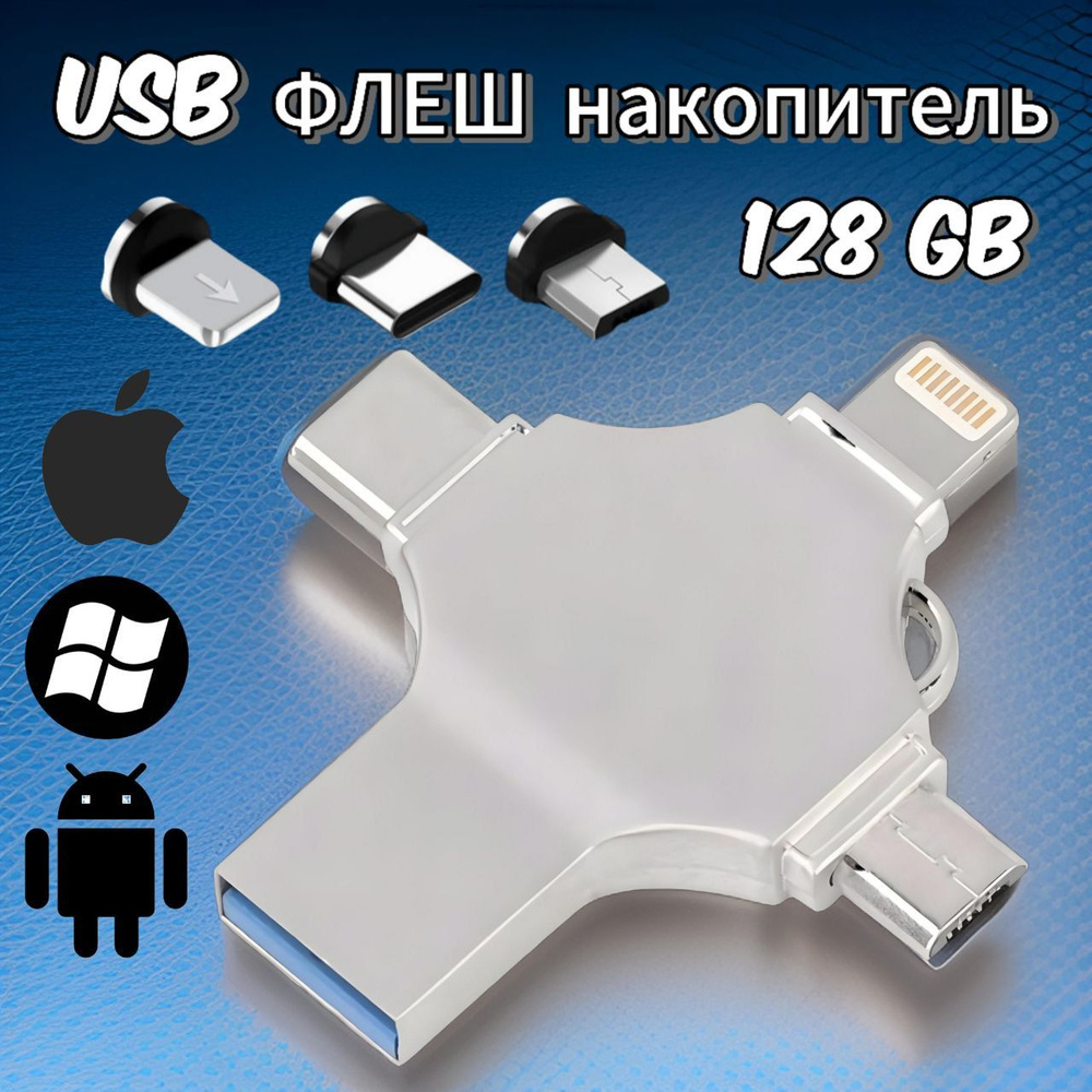 Подключение внешних устройств хранения к iPhone