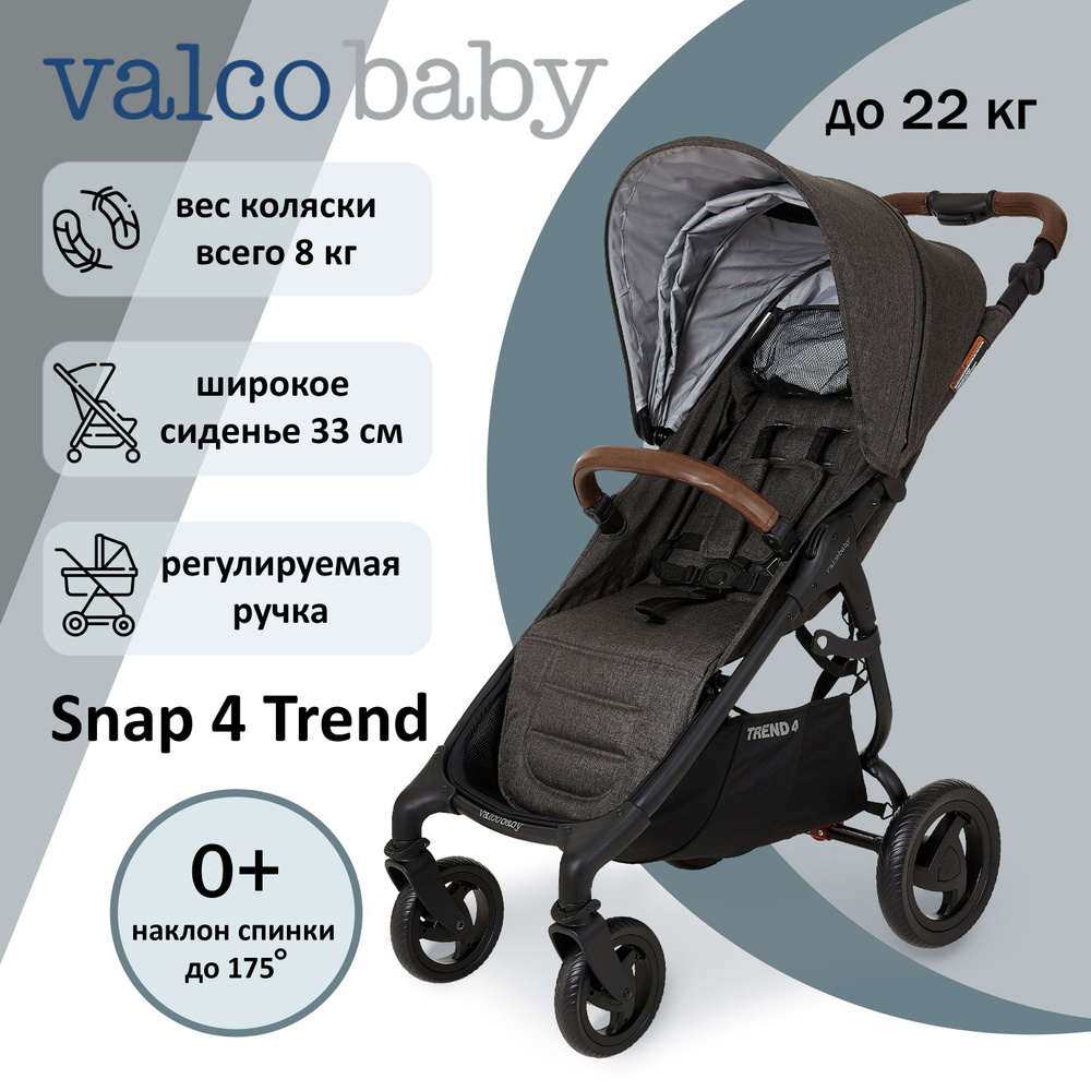 Прогулочная коляска Valco Baby Snap 4 Trend, цвет: Charcoal #1