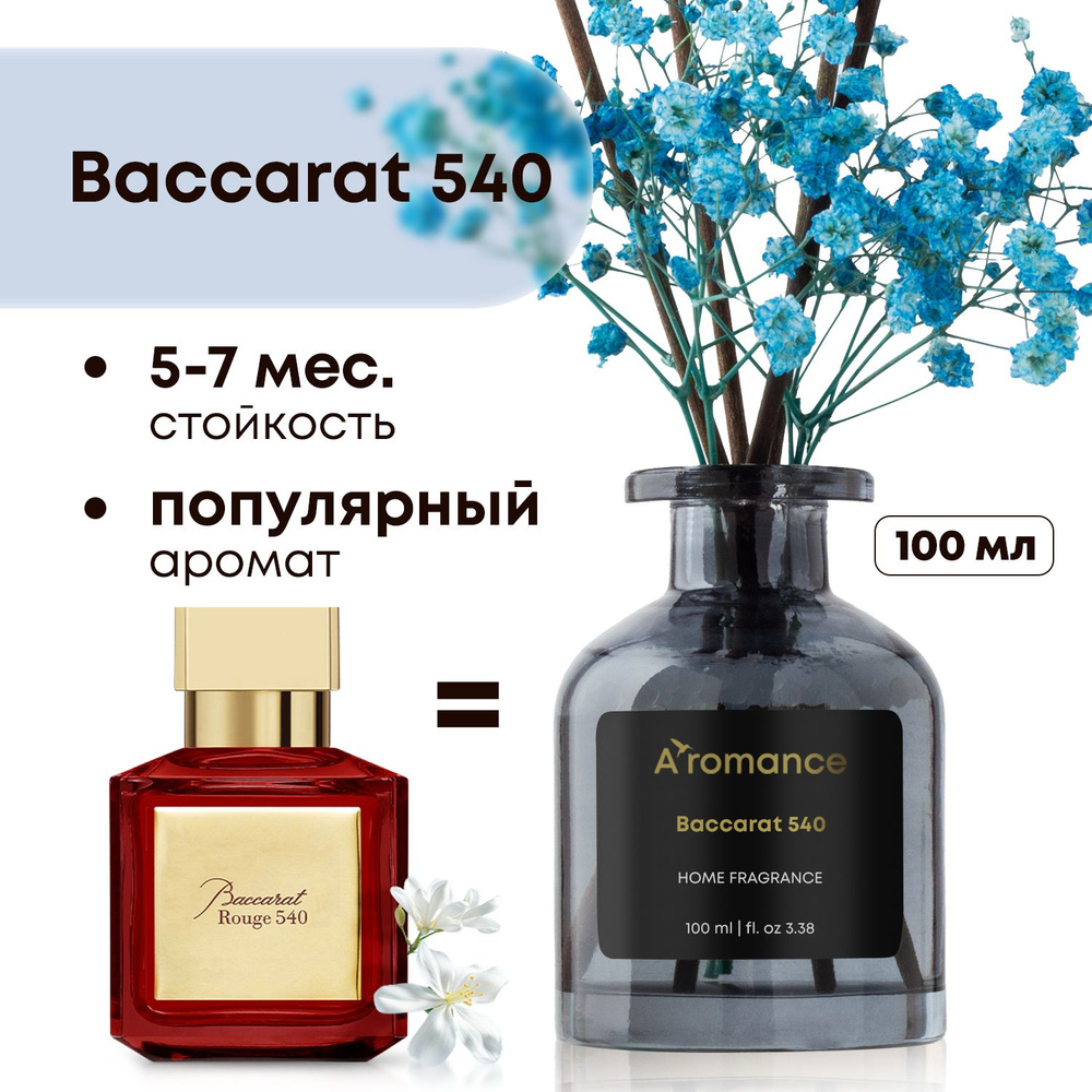 Ароматизатор для дома парфюм аромат диффузор с палочками Baccarat 540 с цветами 100 мл  #1