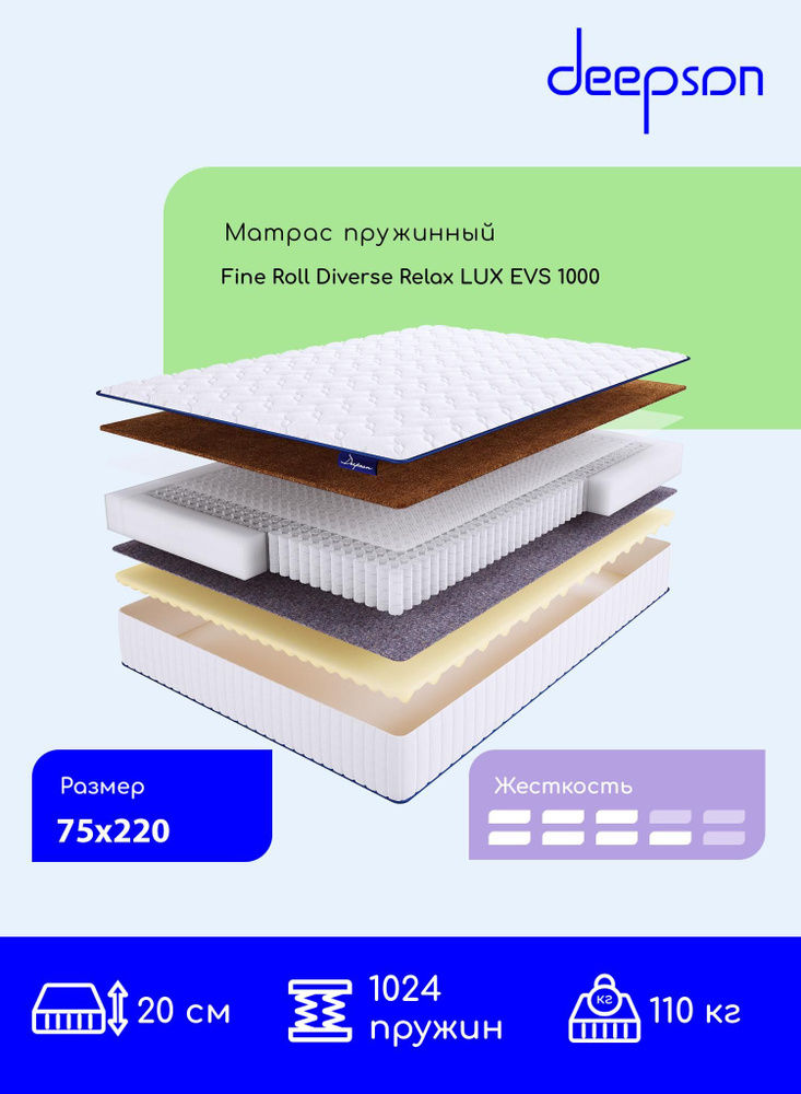 Матрас, Ортопедический матрас, Deepson Fine Roll Diverse Relax LUX EVS 1000 средней и выше средней жесткости, #1