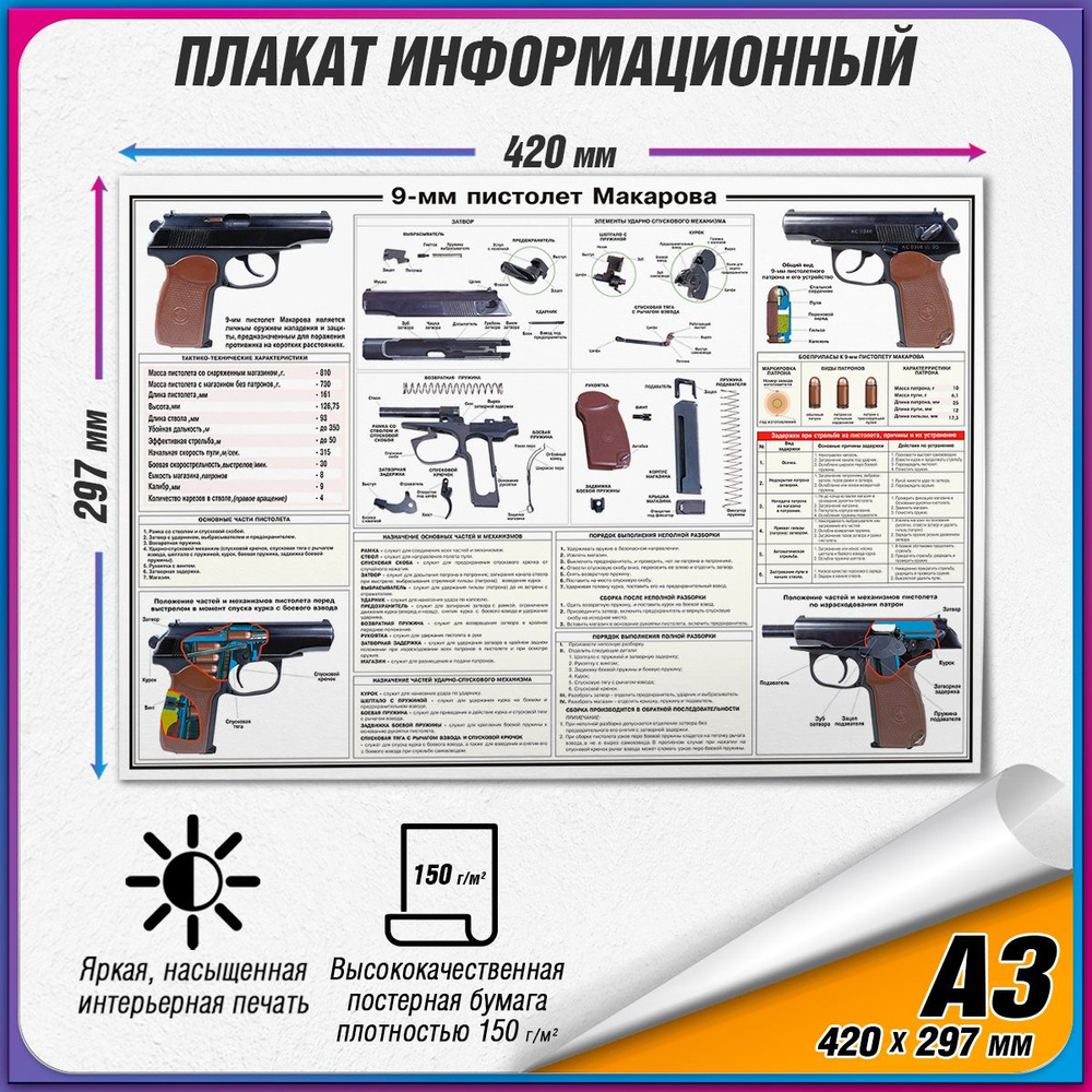 Информационный учебный плакат "9-мм пистолет Макарова" / А3 (42x30 см.)  #1