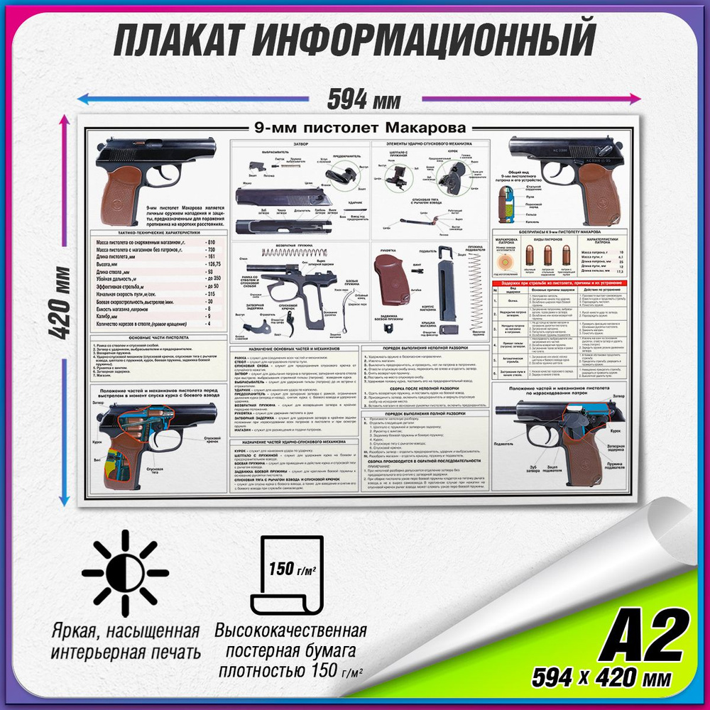 Информационный учебный плакат "9-мм пистолет Макарова" / А2 (60x42 см.)  #1