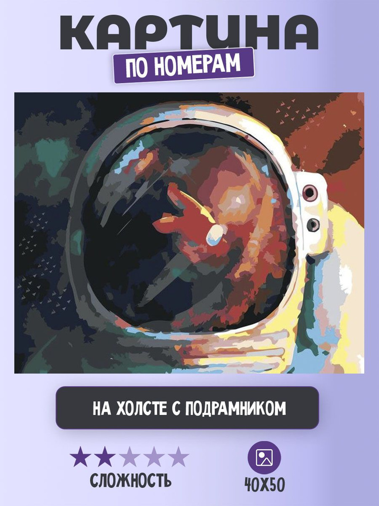 Картина по номерам Цветное на холсте с подрамником "Among Us Амонг Ас: Отражение", Раскраска 40x50 см, #1