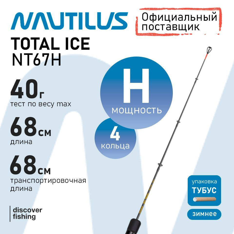 Удилище зимнее Nautilus Total ICE H Max 40 #1