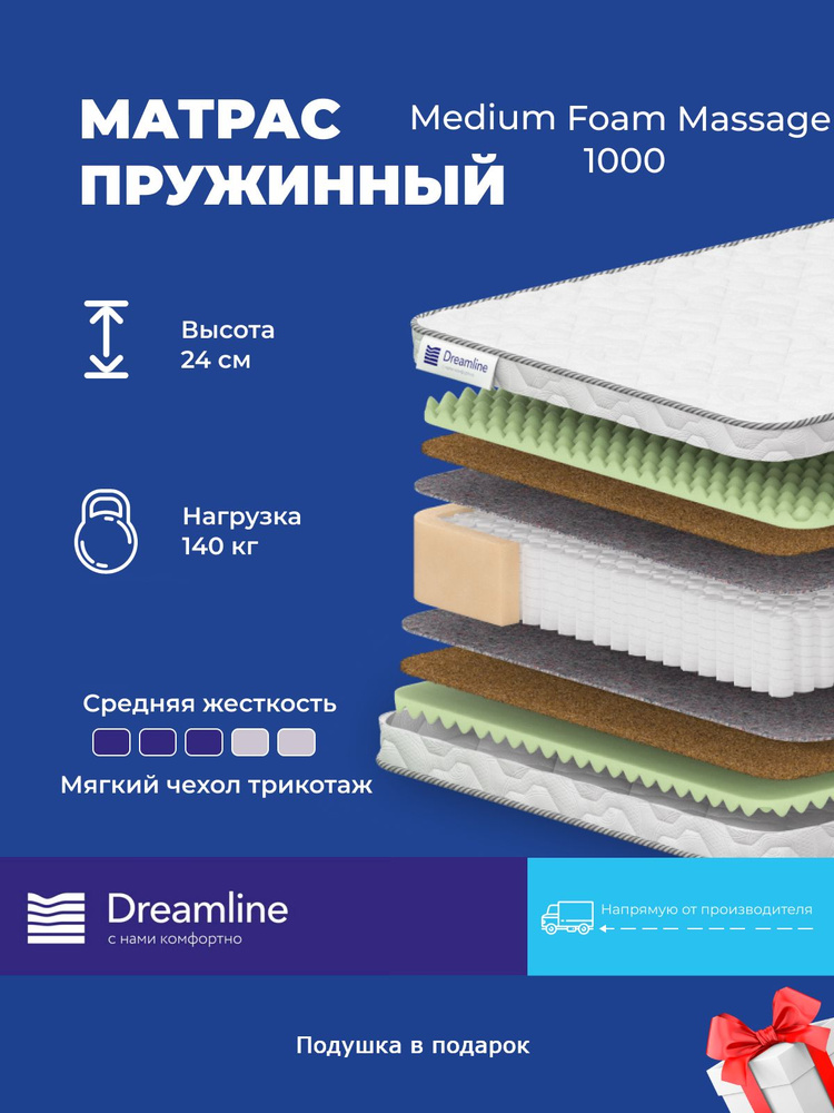 Матрас Dreamline Medium Foam Massage 1000, 120x195, высота 24 см, независимые пружины, жесткость сторон #1