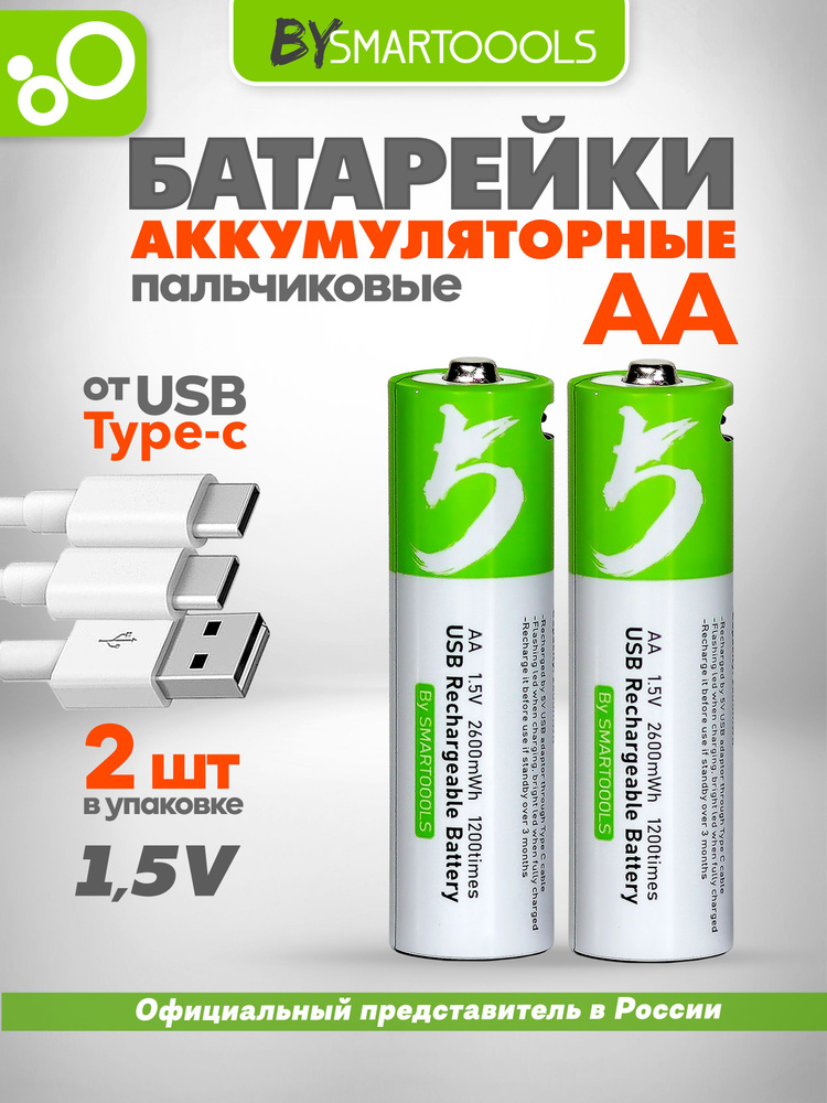 2 2600 MWh 2-2600-mwh