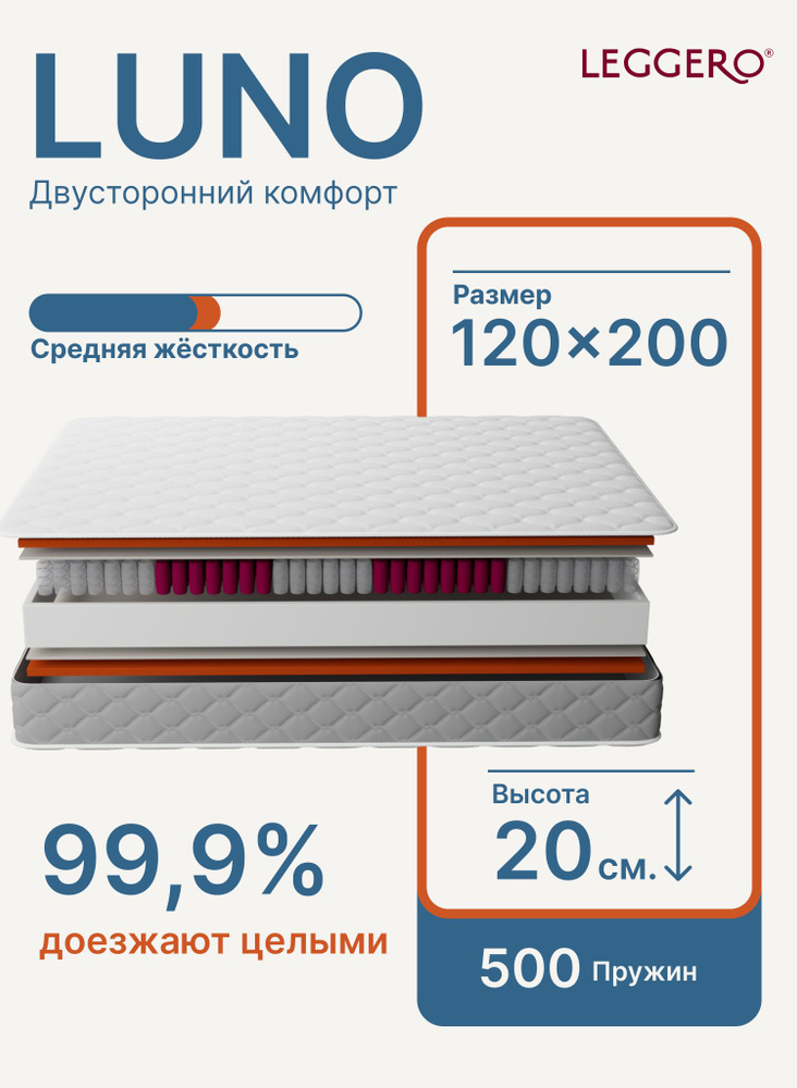 Матрас пружинный, 120х200, жесткий, ортопедический, независимые пружины, LEGGERO, LUNO #1