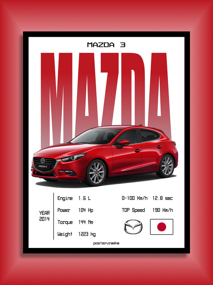 Автомобильный постер Mazda 3 BM #1