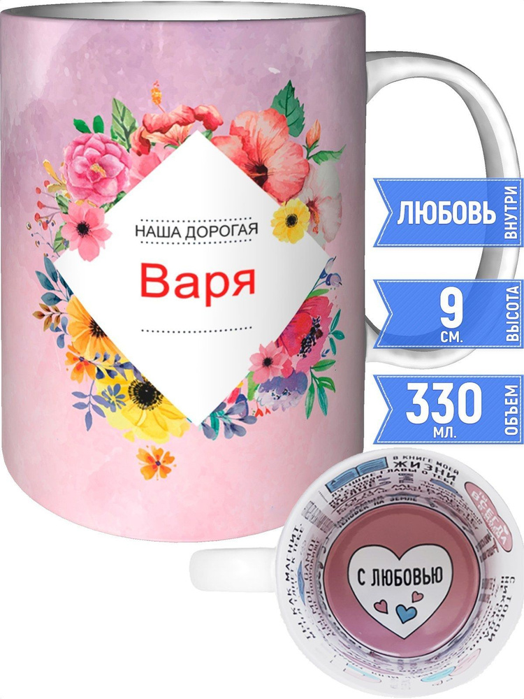 Кружка наша дорогая Варя - с любовью внутри #1