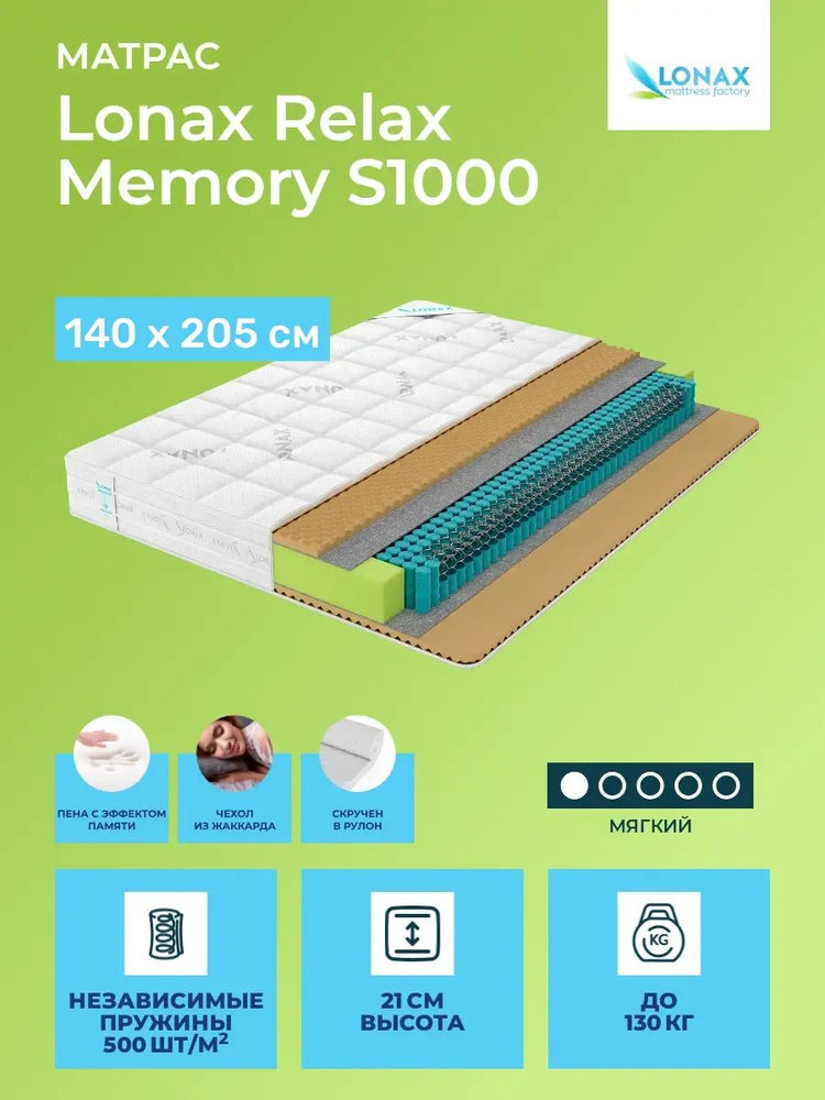 Матрас 140х205 Lonax Relax Memory S1000, независимые пружины, двусторонний с одинаковой жесткостью, мягкий, #1