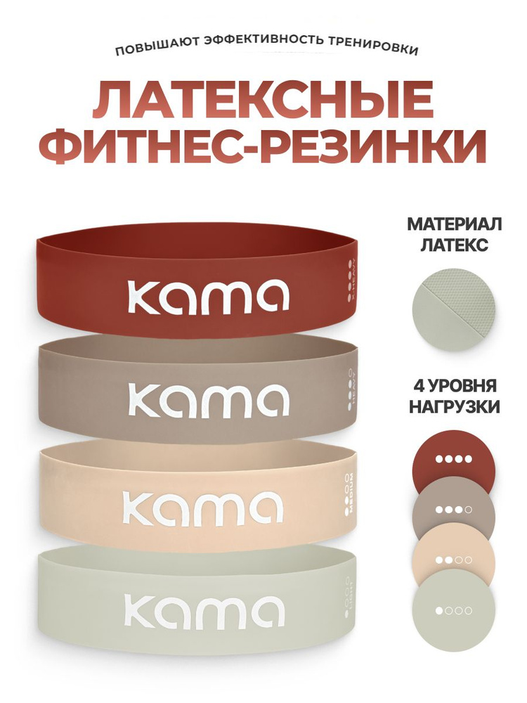 Резинки для фитнеса латексные, 4 шт. / Kama #1