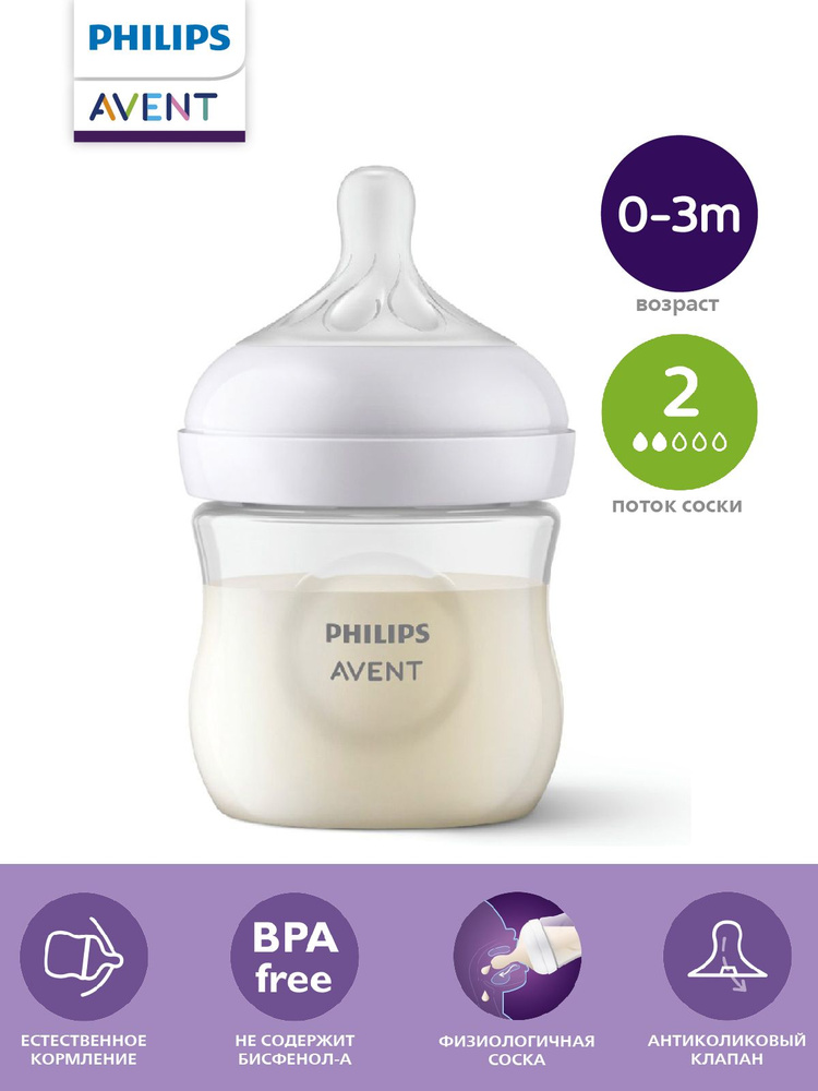 Детская бутылочка для кормления Philips Avent Natural Response антиколиковая для новорожденных 0 мес+, #1