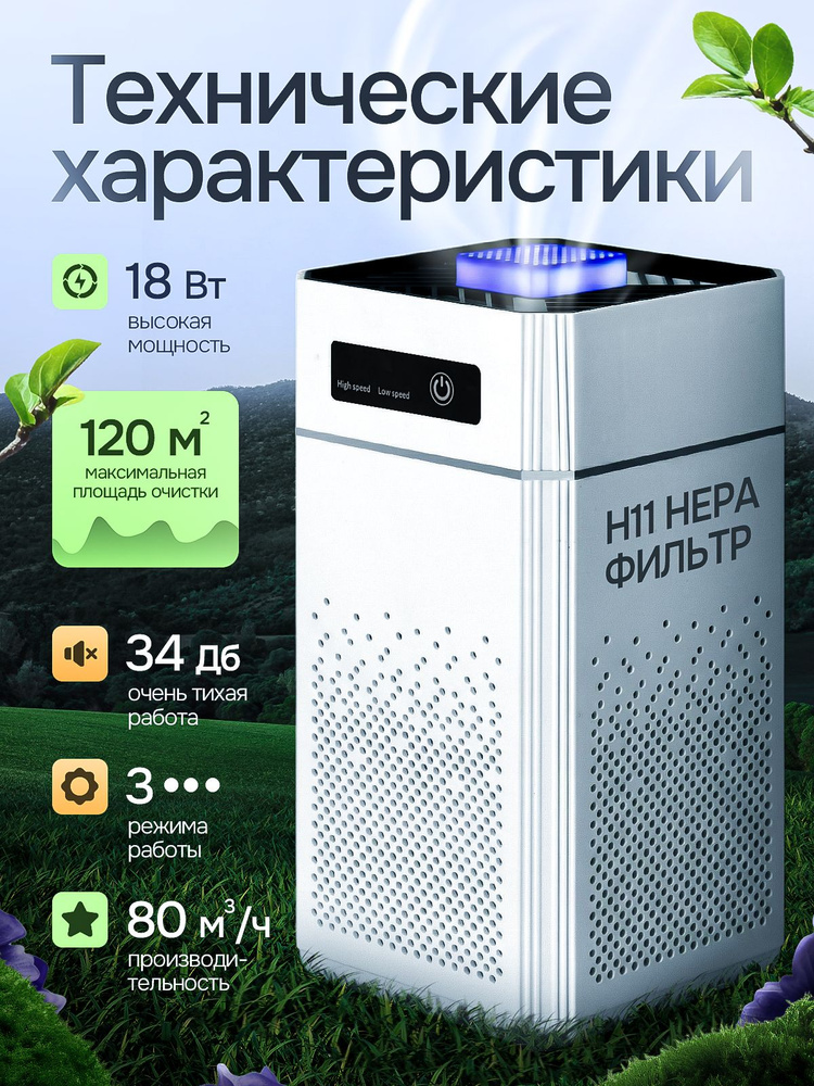 Очиститель воздуха #1