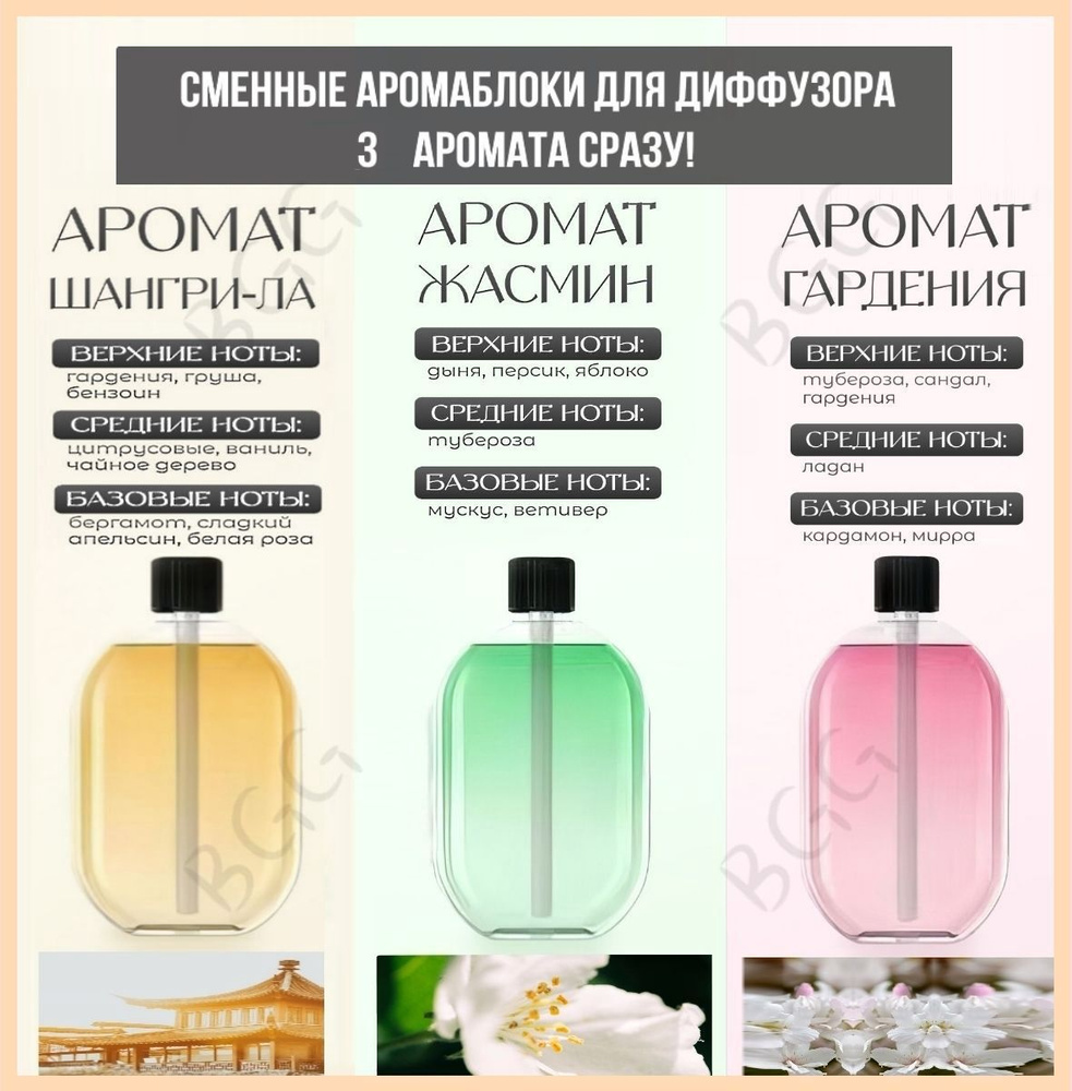 Ароматический диффузор #1