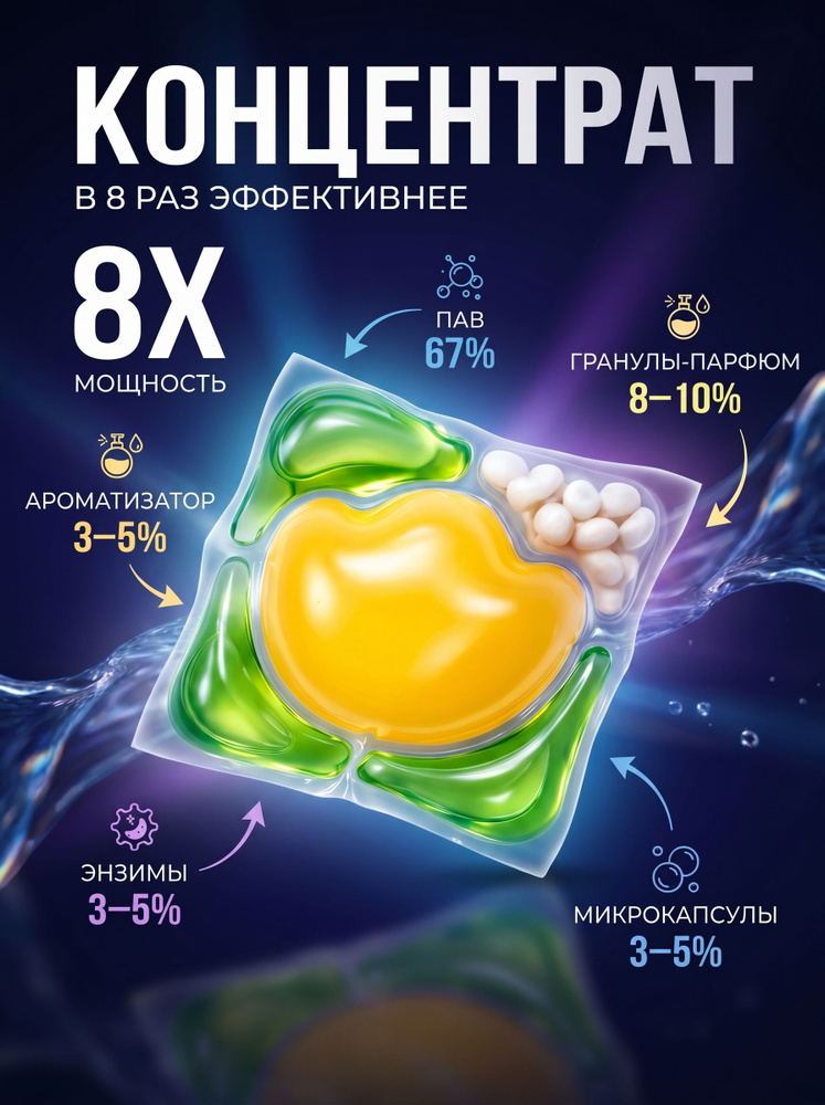 Капсулы для стирки белья с кондиционером 50 шт #1