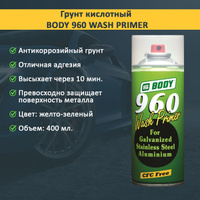 JETAPRO грунт антикоррозионный 3+1