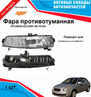 Омыватели фар оригинальные - Hyundai Accent Club