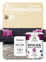 Акриловая краска для стен и обоев Malare Euro №20 моющаяся интерьерная, без запа