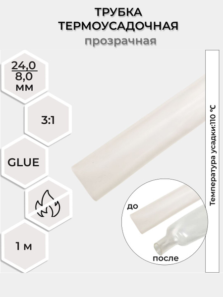 REXANT Клеевая термоусадка СТТК, 33/8мм, 4:1, черная, 4 шт. по 1м 26-0033