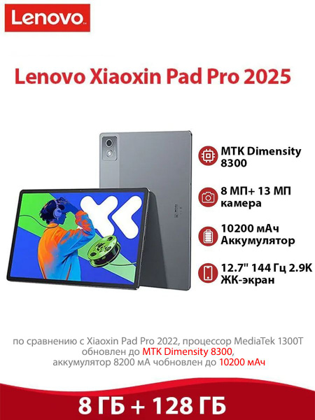 Lenovo Планшет Pad Pro 2025 12.7