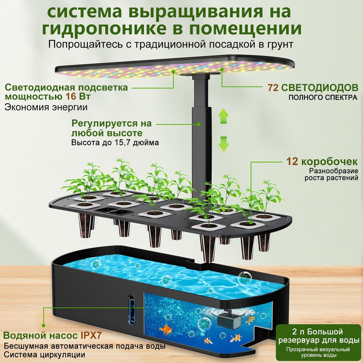 Фитолампа для растений и рассады настольная полного спектра, умный сад ...