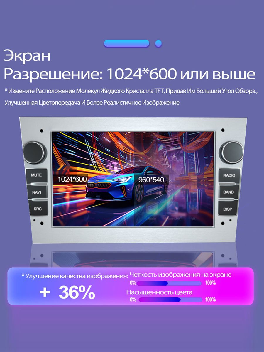 Текст при отключенной в браузере загрузке изображений