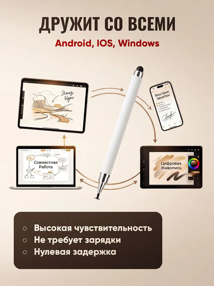 Стилус 2 в 1 черный универсальный для смартфонов Apple iPhone и Android, планшетов iPad, Xiaomi, Huawei, сенсорного экрана ноутбука и телефона, белый, фото 3