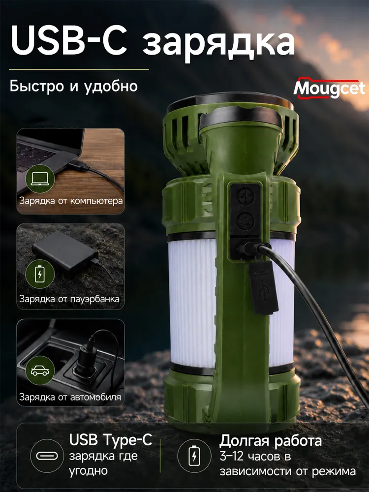 Фонарь Mouget 2в1 свет и вентилятор солнечная зарядка USB-C боковой свет красный режим подвесной, красный, фото 3