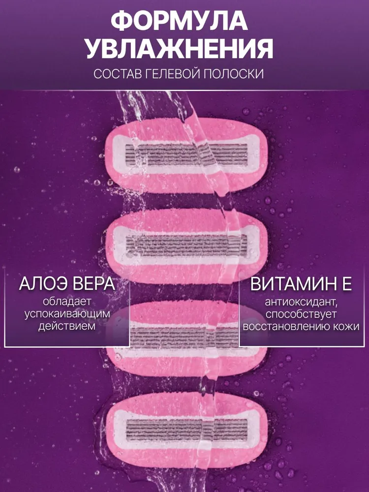 Лезвия для бритвы женские EVOLUX / Сменные кассеты для бритвы 5 лезвий, 4 шт в упаковке, розовые, 4 шт, фото 3