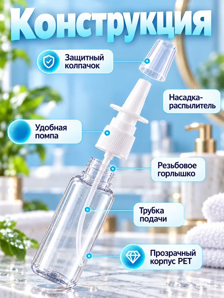 Флаконраспылитель для носа 2 шт, пластиковый прозрачный, 30 мл, пустая бутылочка для жидкости, 2 шт, 30 мл, фото 2