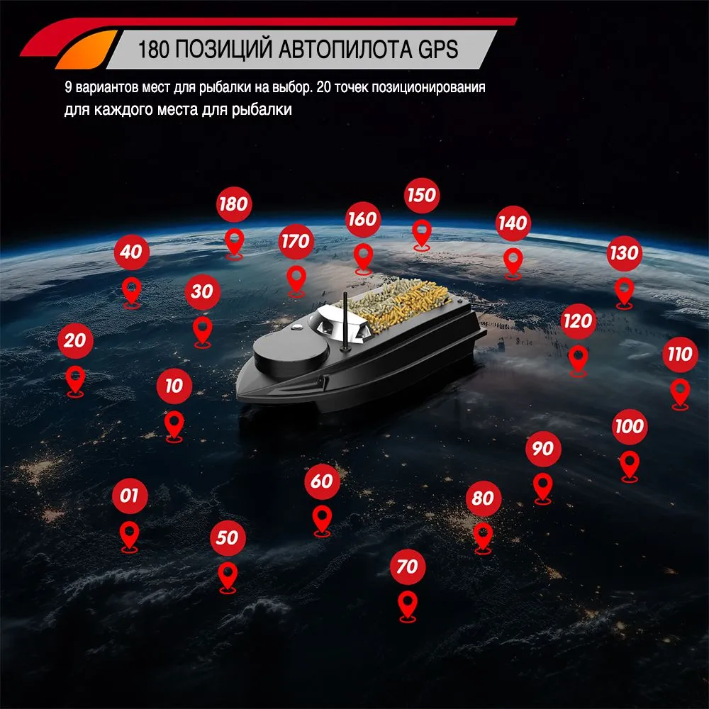 Прикормочный кораблик Flytec V030 GPS 20000 mAh с эхолотом и сумкой 2 лотка по 1500 гр  #12