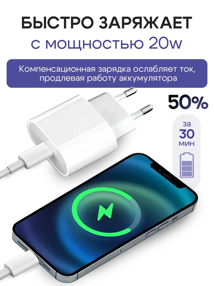 Блок питания Type C 20W / Блoк для зарядки iPhone и Android / Зарядное устройство Type C / Белый, 20 Вт, фото 3