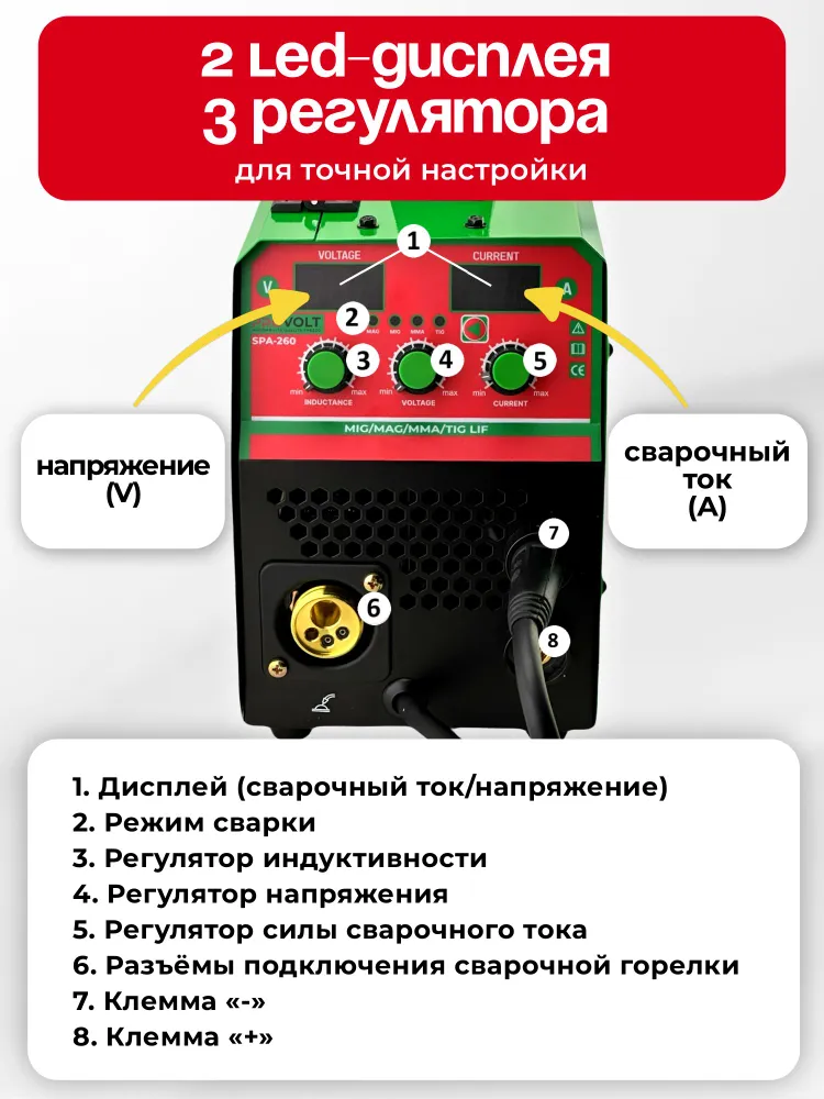 Сварочный полуавтомат с газом и без газа 4 в 1 ProVolt SPA-260 FCAW MIG/MAG/MMA/TIG, вариант, фото 4