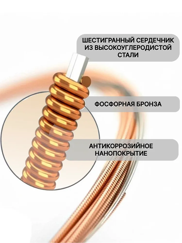 Струны для акустической гитары ALICE AWR486-SL (11-52) + 2 первые струны. Профессиональные, вариант, фото 3