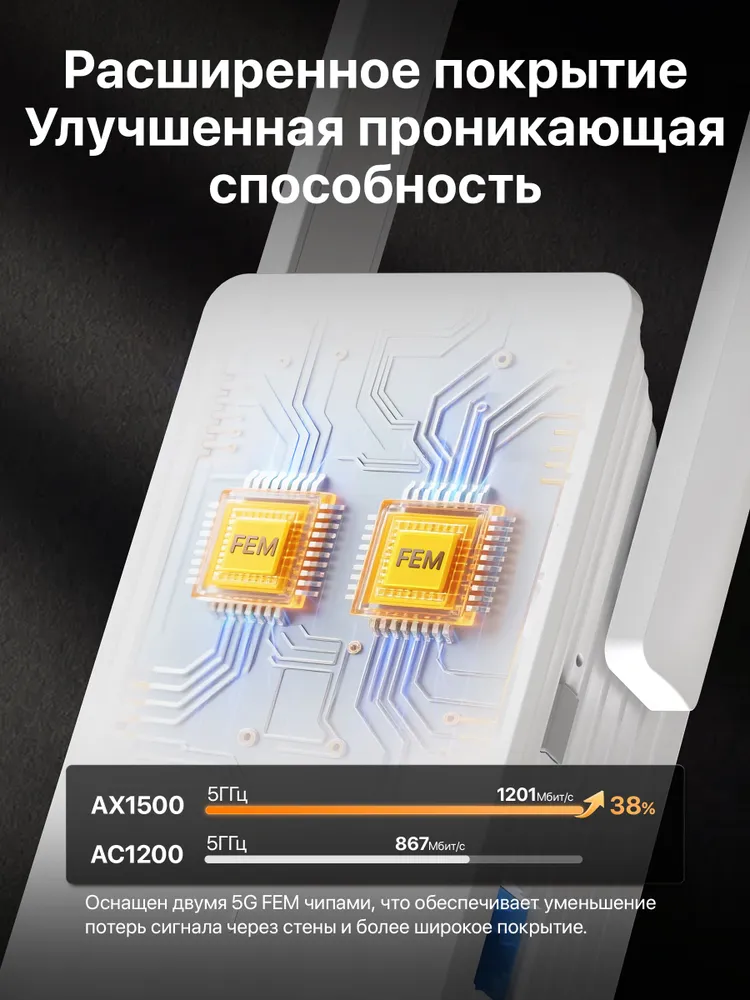 Усилитель Wi-Fi сигнала Tenda A23,1500Mбит/с,wifi6,1000 Mбит/с скорость Ethernet, вариант, фото 2