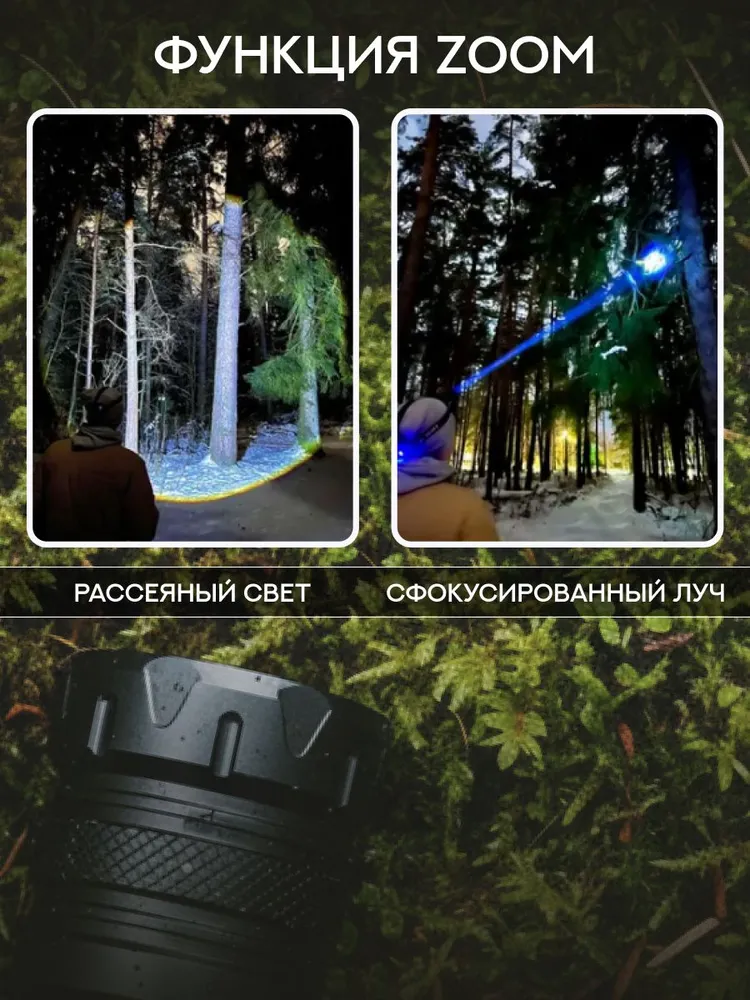 МОЩНЫЙ РУЧНОЙ ФОНАРЬ профессиональный светодиодный аккумуляторный, вариант, фото 5