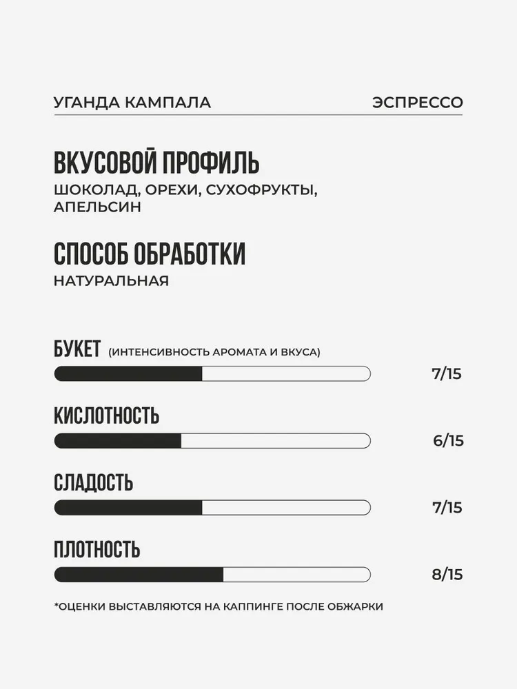 Кофе в зернах Sibaristica Уганда Кампала, 100% Арабика, средняя обжарка, 1 кг, 1 кг, фото 2